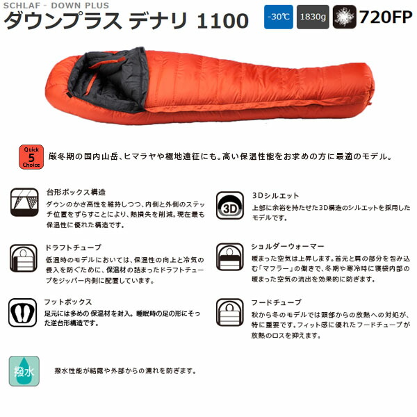 楽天市場】イスカ ISUKA 寝袋 シュラフ ダウンプラス デナリ 1100