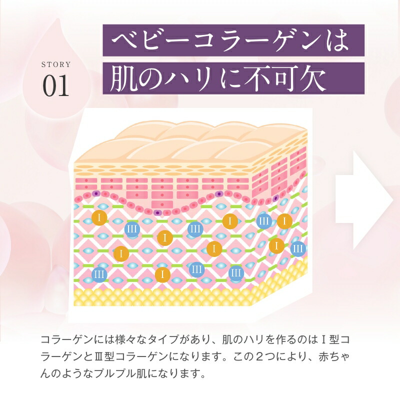 楽天市場】【20%OFF スーパーSALE限定】＼ベストビューティーアワード