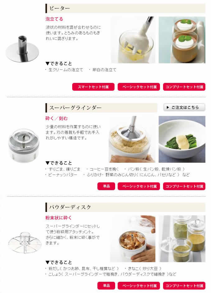 楽天市場】バーミックス bamix ブレンダー m300 フードプロセッサー