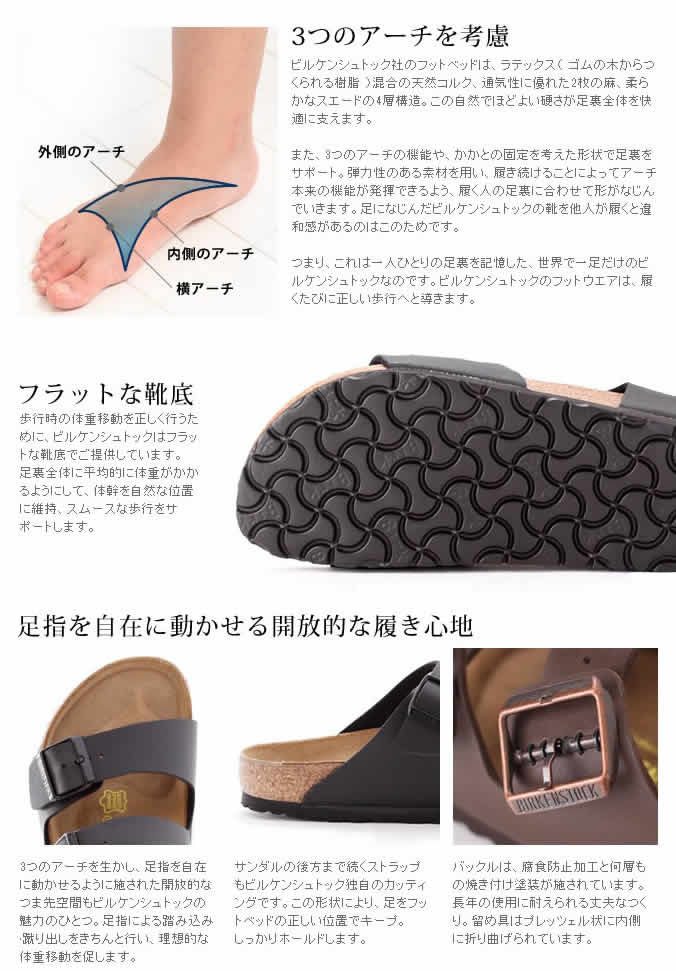 楽天市場】ビルケンシュトック ダンディー レディース 35サイズ 幅狭