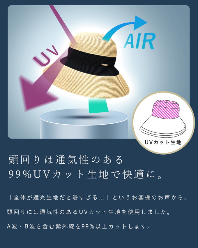 楽天市場】100％ 完全遮光 99％ではダメなんです！ 【Rose Blanc】NEW