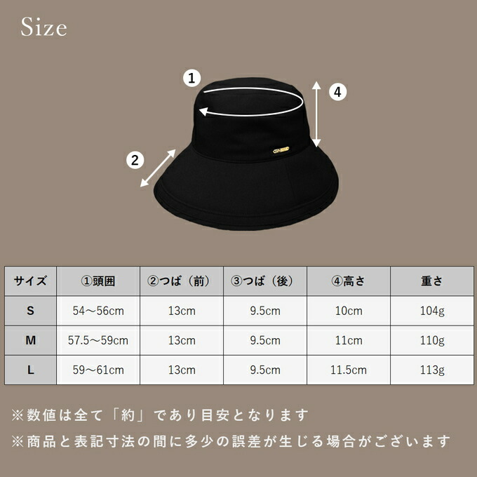 楽天市場】100％ 完全遮光 99％ではダメなんです！ プレーンハット