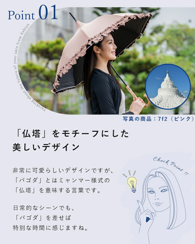 楽天市場】日傘 100％ 完全遮光晴雨兼用 シングルフリル パゴダ 50cm