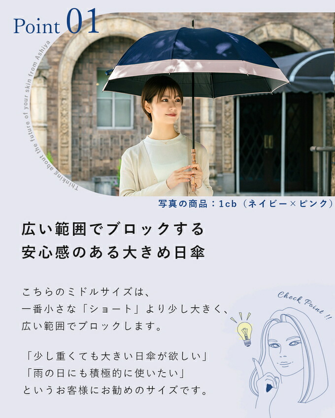 楽天市場】晴雨兼用 日傘 完全遮光 100％レディース ミドル コンビ