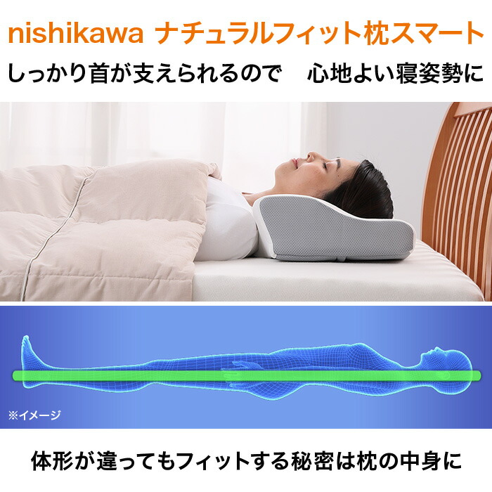 楽天市場】【お得な2個セット・送料無料】nishikawa ナチュラル