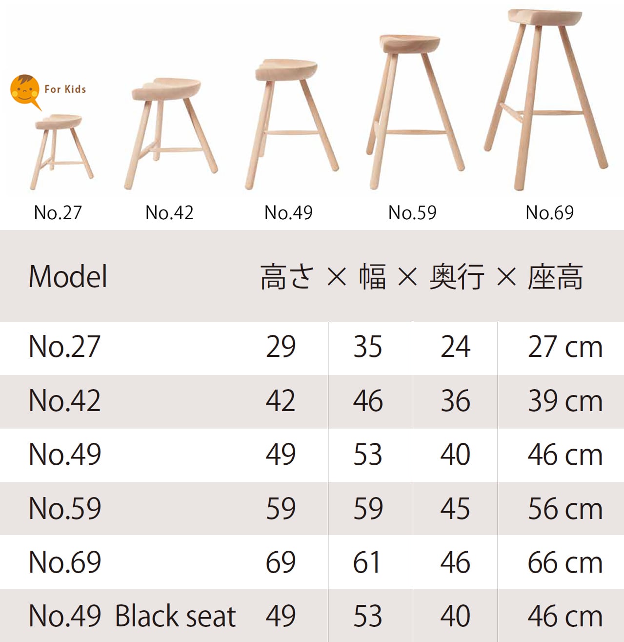楽天市場】スツール 北欧 【正規取扱販売店】ワーナー シューメーカー