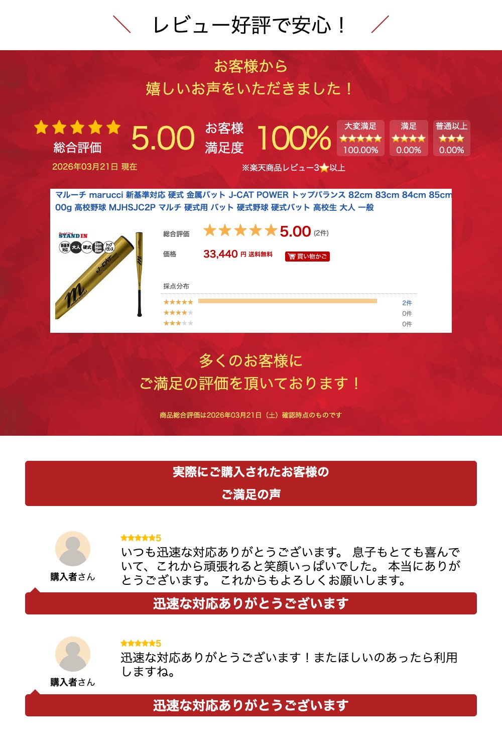 楽天市場】マルーチ marucci 新基準対応 硬式 金属バット J-CAT POWER