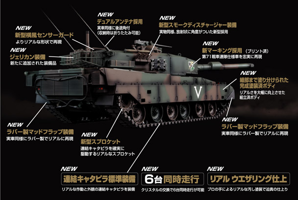 楽天市場】東京マルイ RCバトルタンク 陸自90式戦車 71連隊仕様