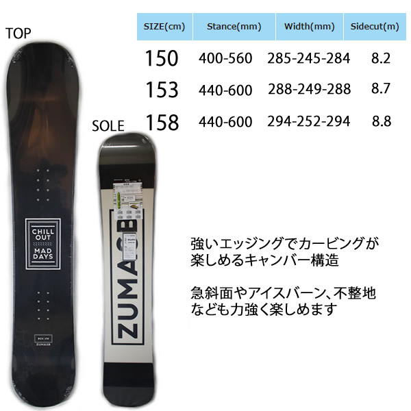 楽天市場】スノーボード セット スノーボード メンズ 2点セット ZUMA