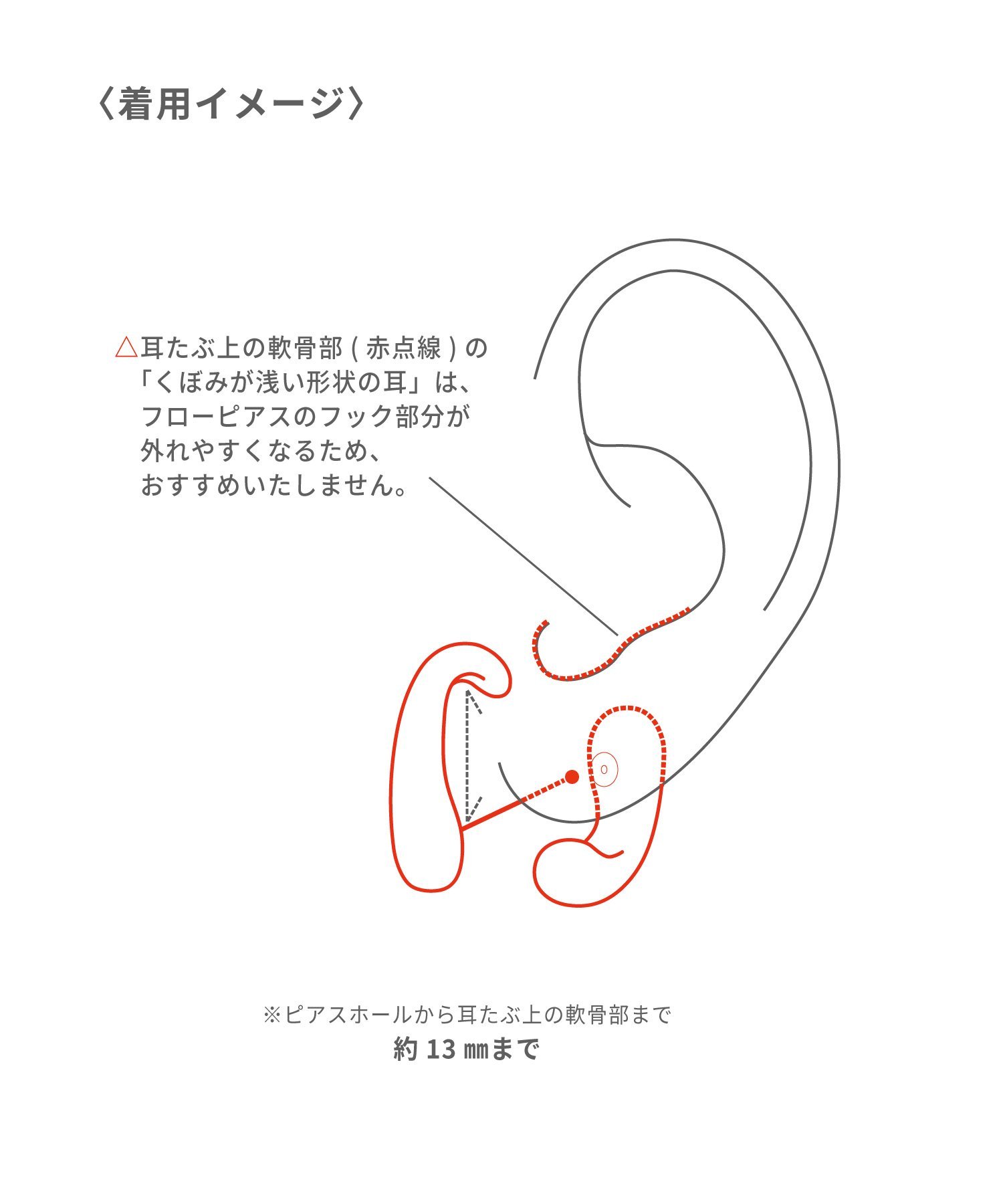 ete｜カーブ フローピアス | Rakuten Fashion(楽天ファッション／旧