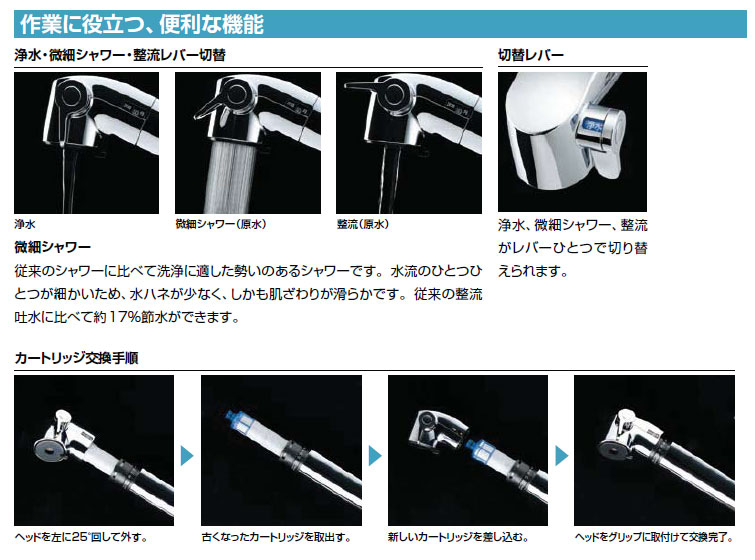 楽天市場】LIXIL,JF-AG442SYX,浄水器内蔵シングルレバー混合栓,INAX,FS