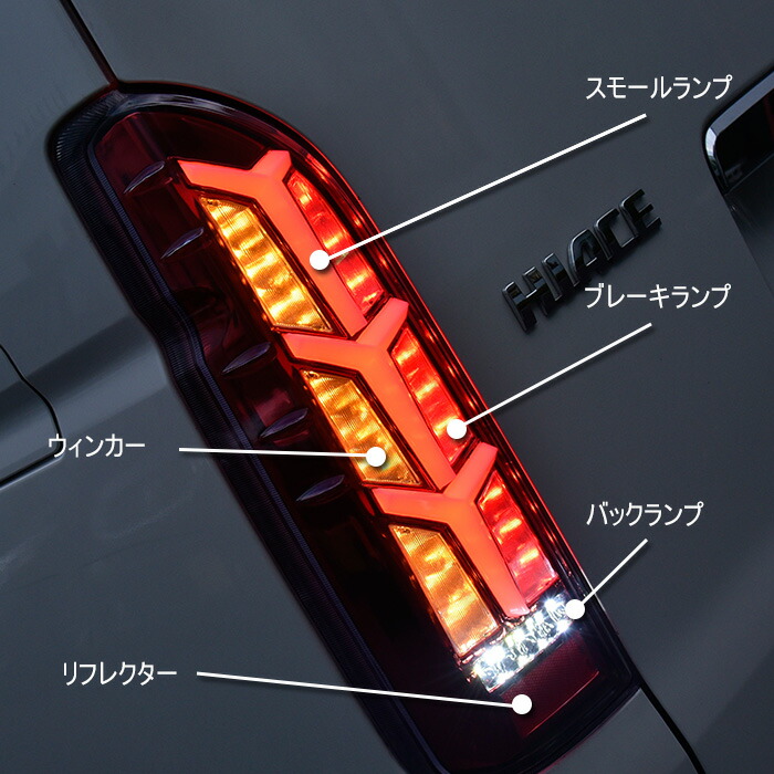 楽天市場】200系 ハイエース 3Dユーロビーム LED テールランプ クリア