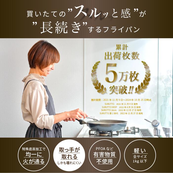 楽天市場】＼スルッと 長持ち☆1年保証／SURUTTO フライパン 鍋 セット