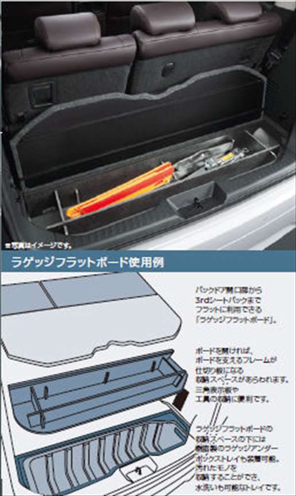 楽天市場】『エルグランド』 純正 PE52 TE52 ラゲッジフラットボード