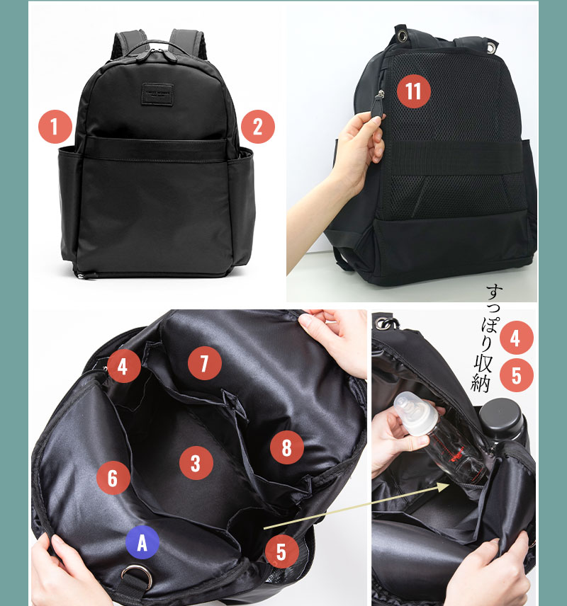 楽天市場】マザーズバッグ SWEETMOMMY リュック マザーズリュック