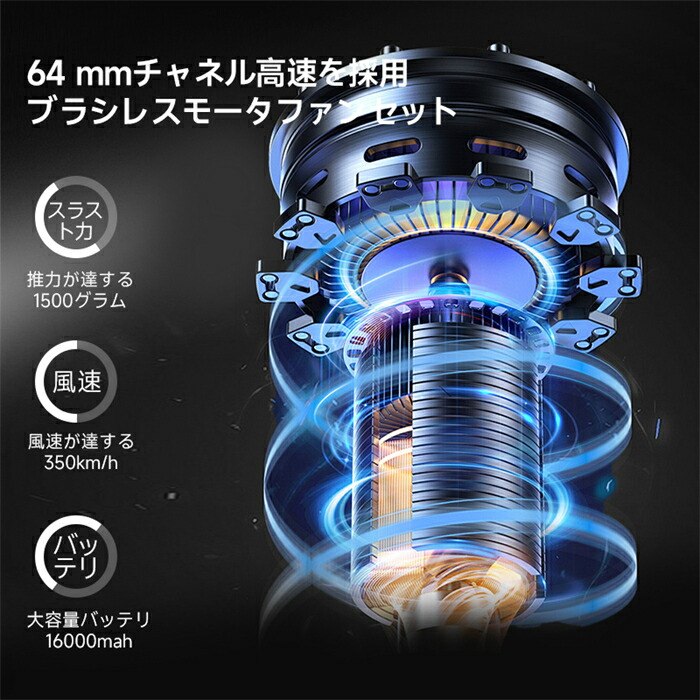 楽天市場】「送料無料」2025最新バージョンmini x64PRO 除雪/洗車 ミニ