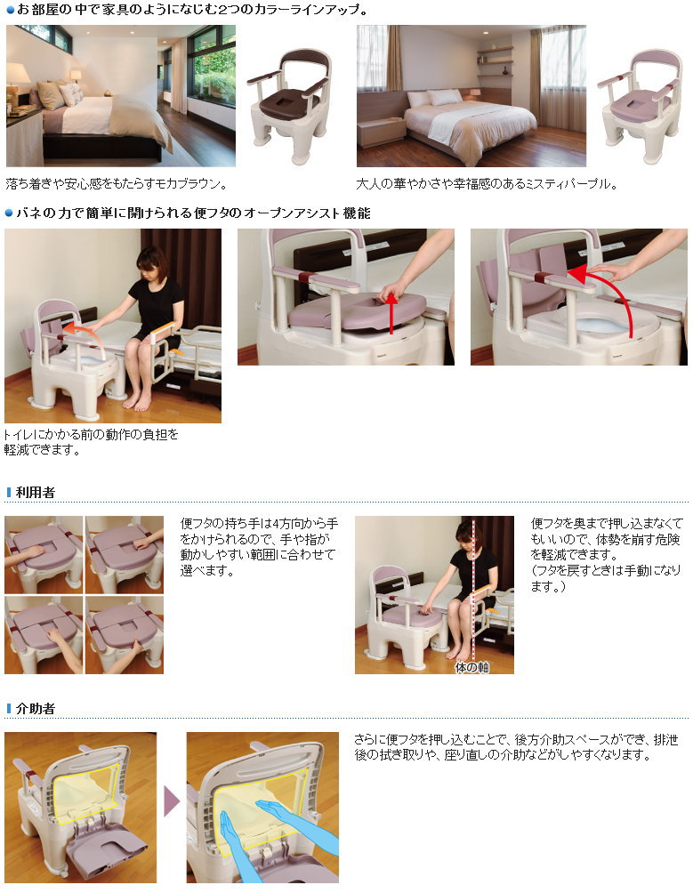 楽天市場】(パナソニック) ポータブルトイレ 座楽 ラフィーネ 脱臭