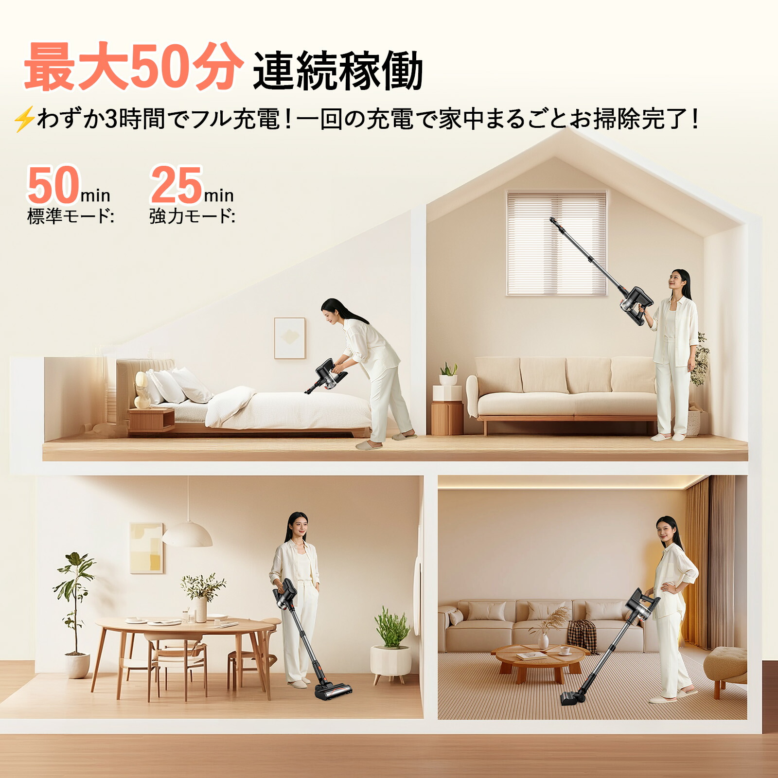 楽天市場】掃除機 コードレス 80Kpa超強吸引・自立式・50分連続稼働