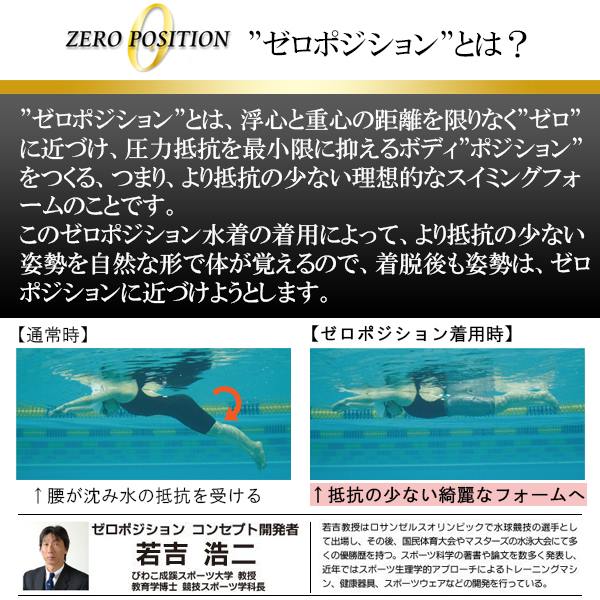 楽天市場】ZERO POSITION ゼロポジション マスターズ 厚さ3mm カラー