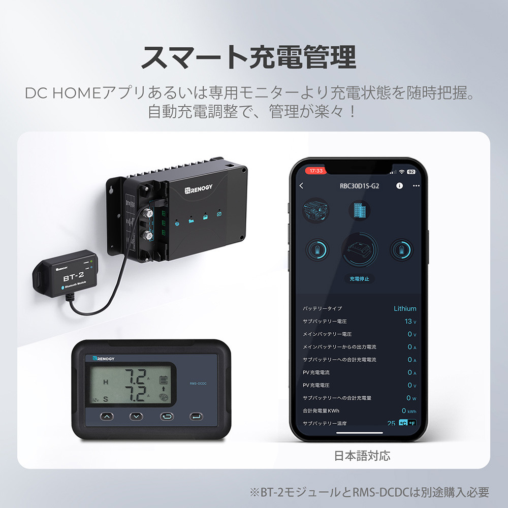 楽天市場】MPPT 走行充電器 DCCシリーズ 12V 30A ソーラーチャージ