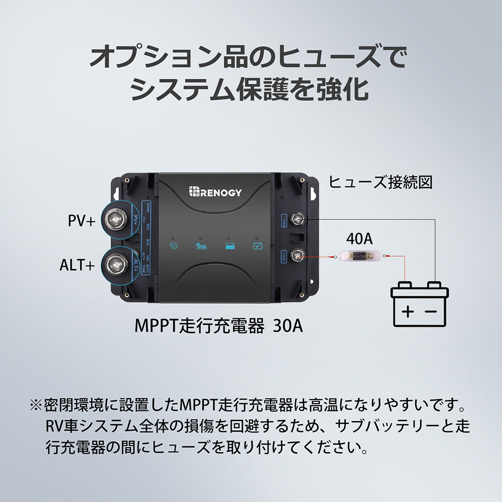 楽天市場】MPPT 走行充電器 DCCシリーズ 12V 30A ソーラーチャージ