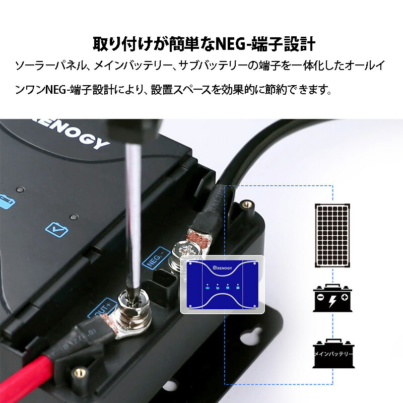 楽天市場】MPPT 走行充電器 DCCシリーズ 12V 30A ソーラーチャージ