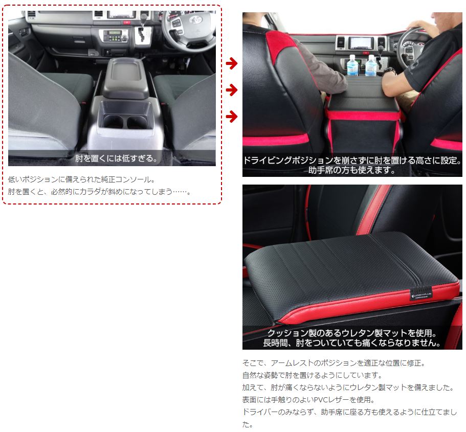 楽天市場】クラフトプラス(CRAFTPLUS) センターコンソール