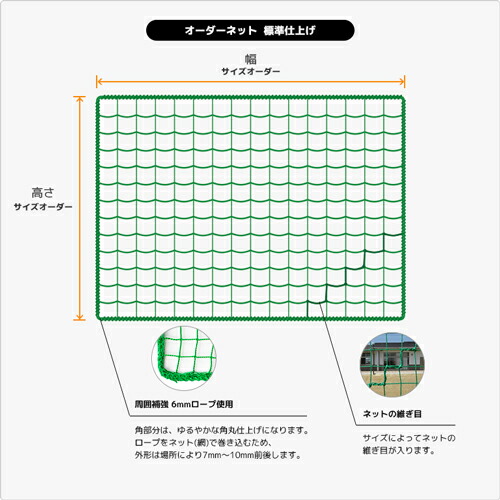 楽天市場】防鳥ネット 鳥害ネット 鳥よけネット サイズオーダー ネット