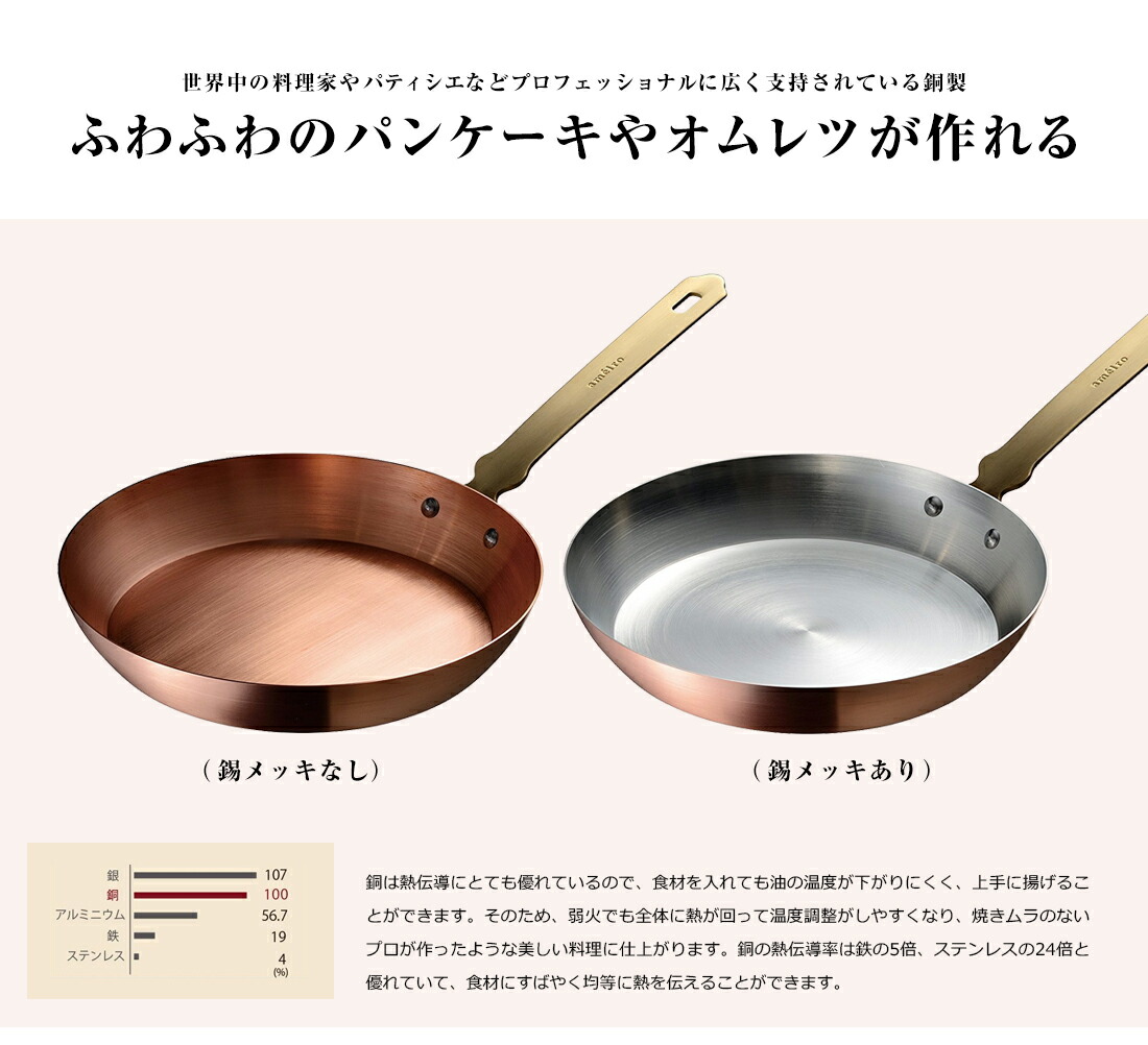 楽天市場】【店舗クーポン発行中】ameiro アメイロ FRYPAN フライパン