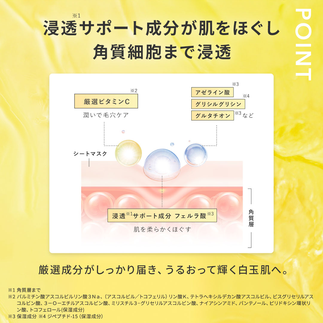 楽天市場】【公式】パーフェクトワンフォーカス VCチャージ スムース