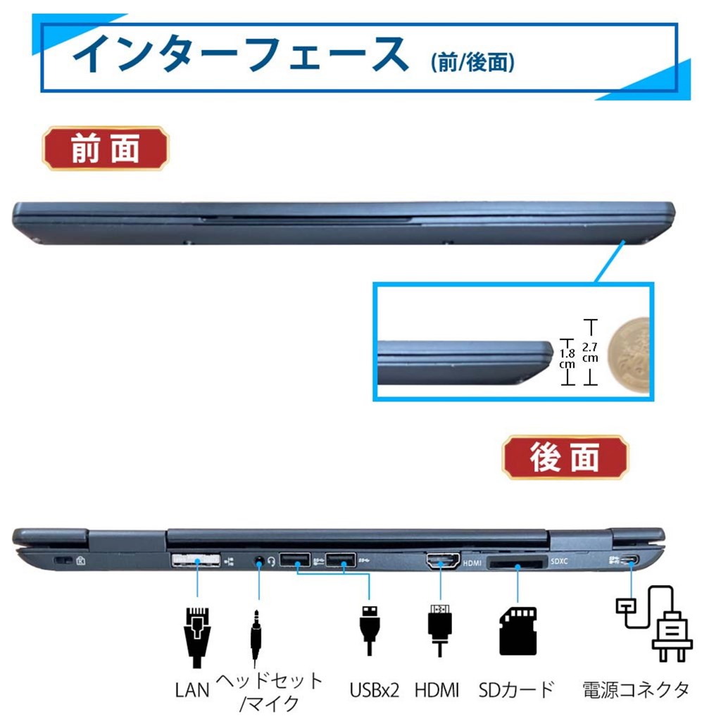 楽天市場】【SS10%OFFｸｰﾎﾟﾝ&P5倍!】中古ノートパソコン NEC