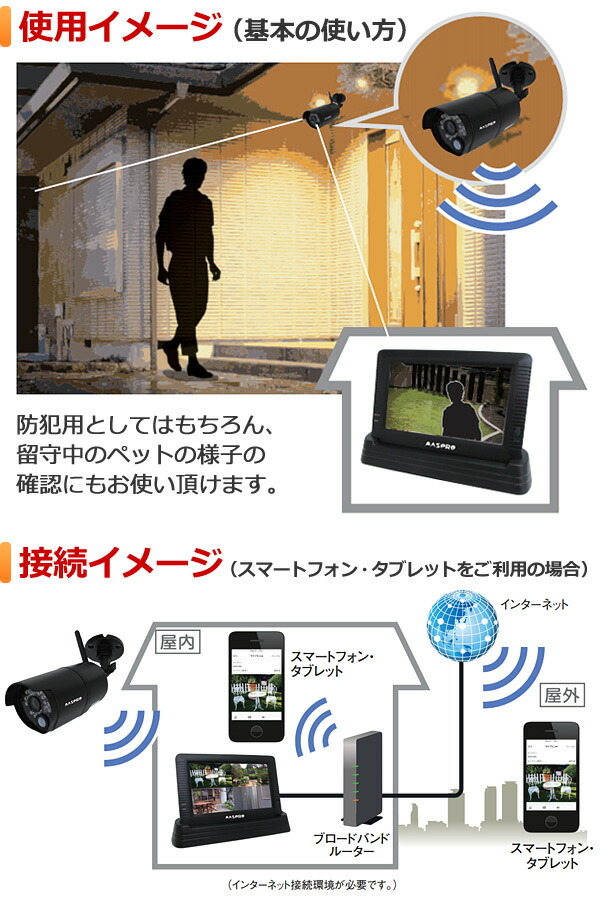 楽天市場】半額&5％OFF≪5(木)20時～≫ 送料無料 マスプロ 防犯カメラ