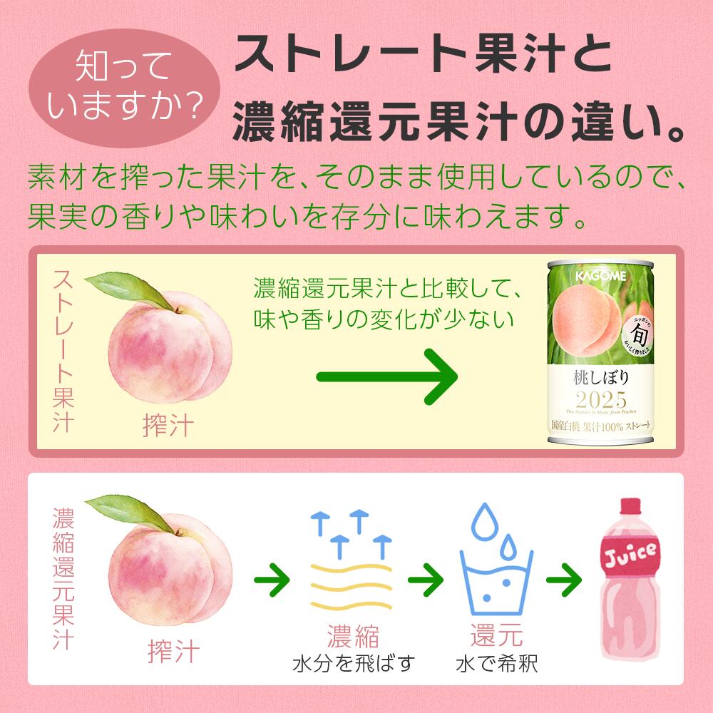 楽天市場】今季最終在庫！【カゴメ公式】桃しぼり（国産白桃100％使用