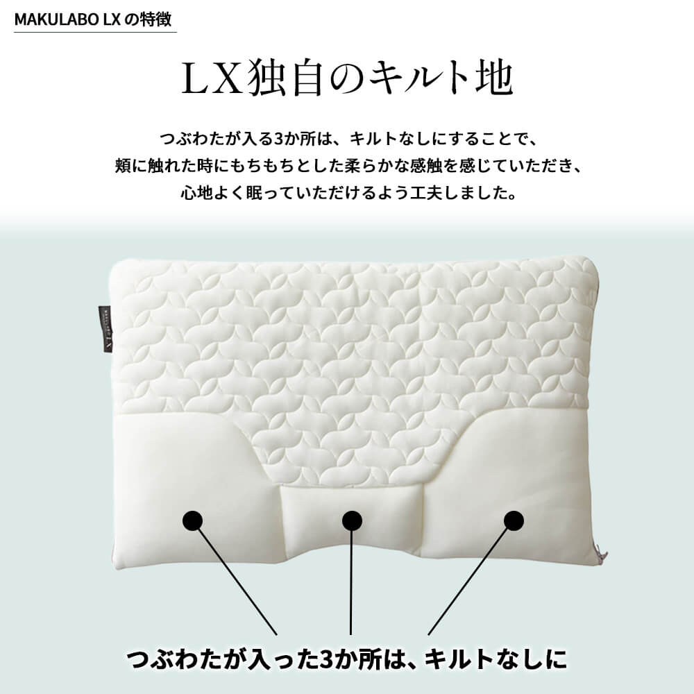 楽天市場】【P10倍 ※3/11 1:59迄】昭和西川 オーダーメイド枕ギフト券