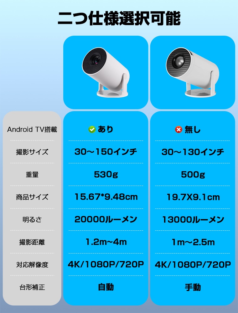 楽天市場】10%クーポンで5491円～8483円】2026年改良正規品・楽天1位