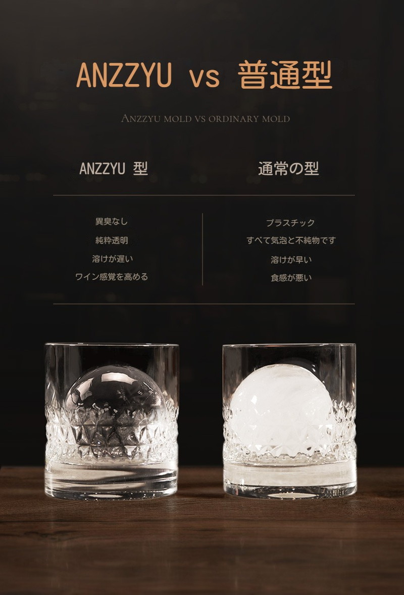 楽天市場】アイスボールメーカ ANZZYU 透明氷メーカー アイスメーカー