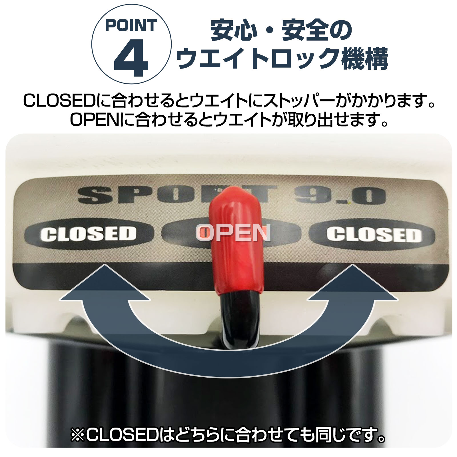 楽天市場】【☆最大300円OFFcp！】可変式 ダンベル ブロックダンベル
