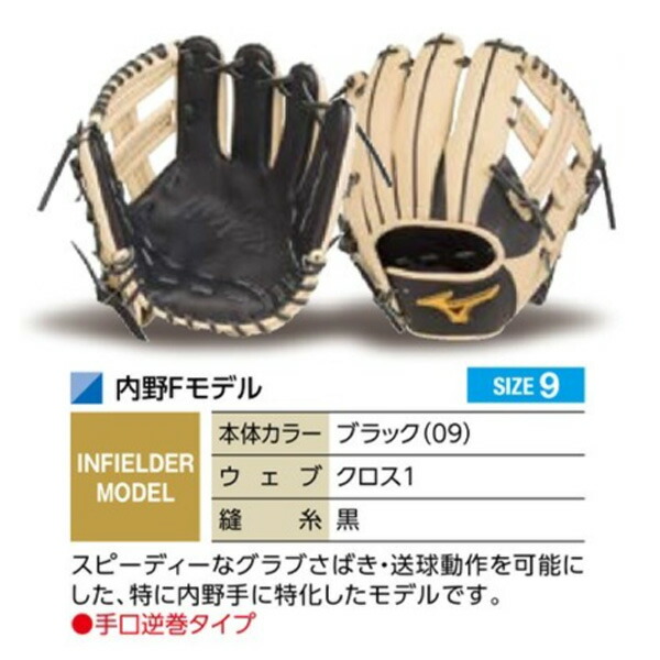 ゆきえ【プロ実使用】硬式 外野用 SSK 元阪神・ロッテ 柴田講平選手