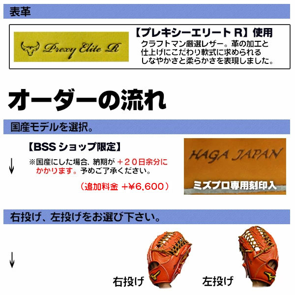 楽天市場】ミズノプロ オーダーグラブ 軟式グローブ 軟式用 村林一輝