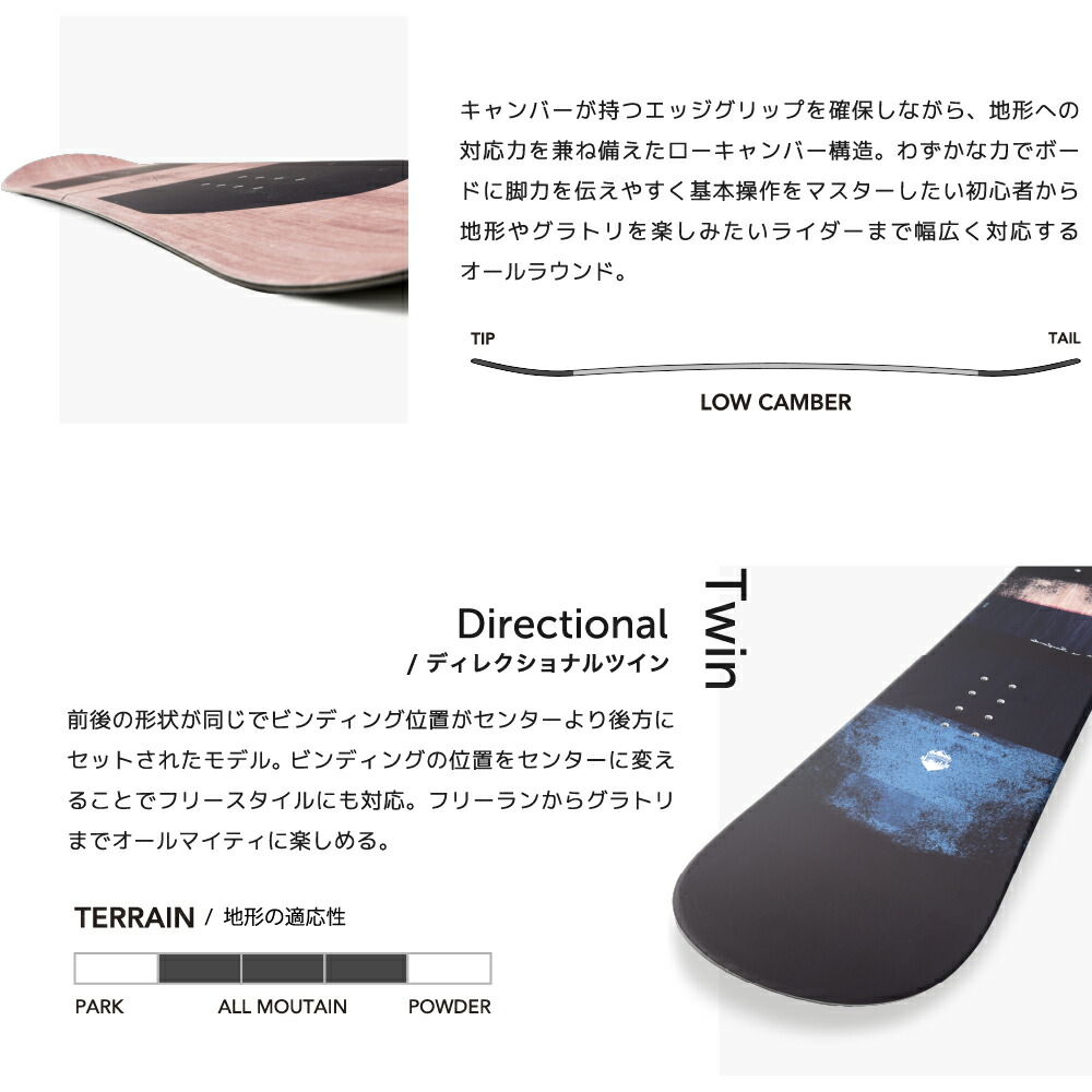 楽天市場】【1000円クーポン｜3/4~】 【12時迄の注文で即日出荷