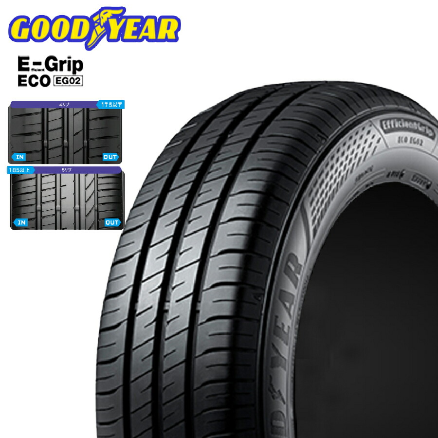 楽天市場】175／65r14 2本の通販