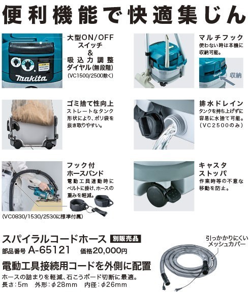 楽天市場】マキタ(makita) VC0820 集塵機 乾湿両用 集塵容量8L/吸水量