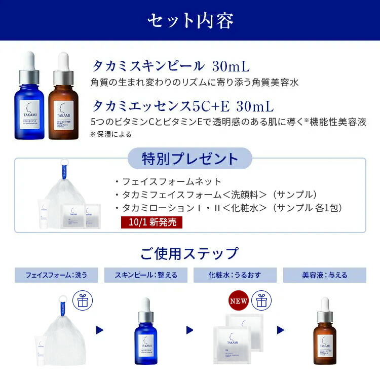 楽天市場】【ポイント10倍│3/4 20:00-3/11 1:59】毛穴・キメ乱れ