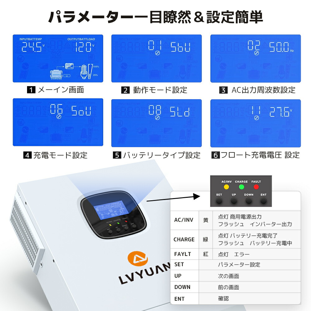 楽天市場】【スーパーSALE 特別価格】LVYUAN（リョクエン）3000W オフ