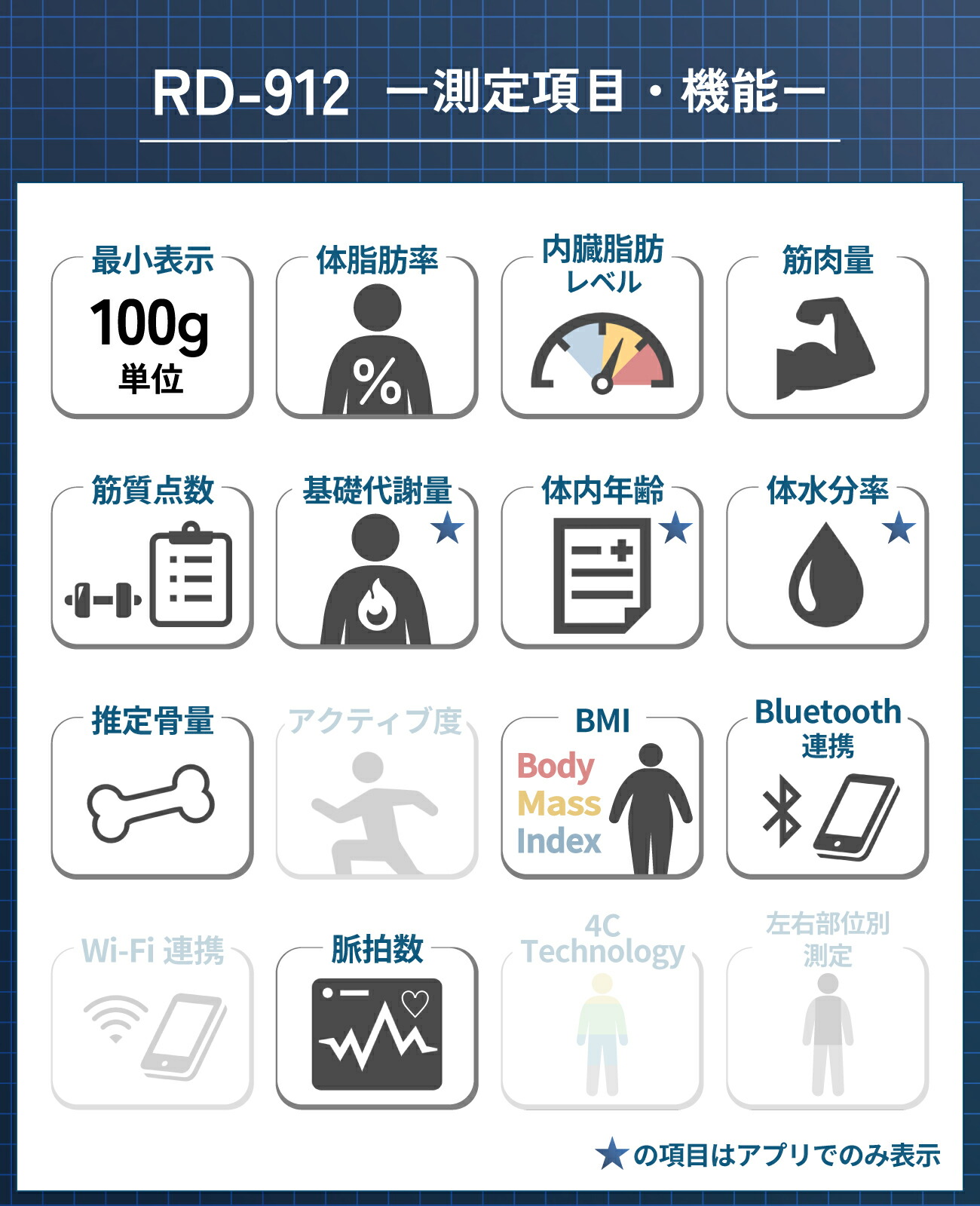 楽天市場】タニタ 体重計 体組成計 タニタ体組成計 体脂肪計 RD-912