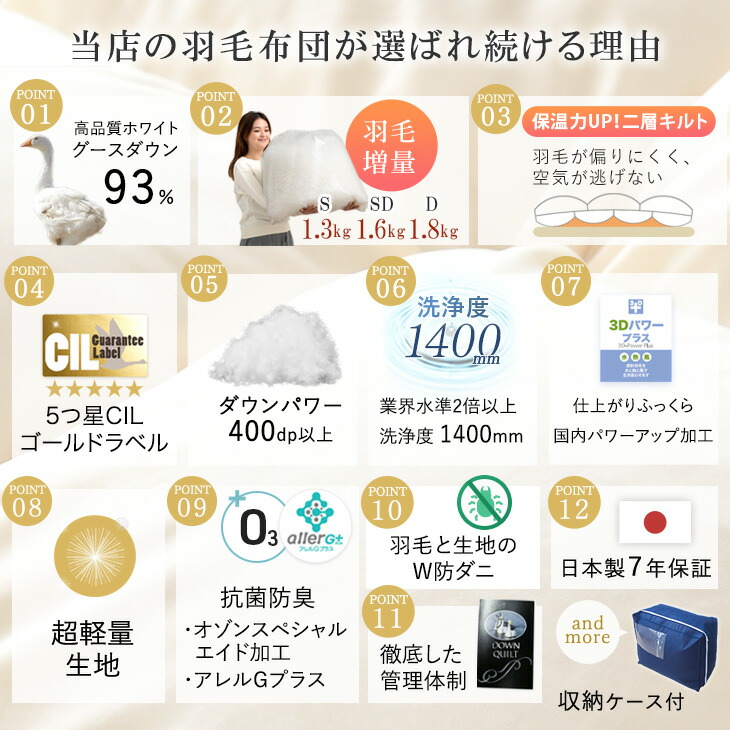 楽天市場】【クリアランス】 更に暖か!大増量 羽毛布団 ホワイト