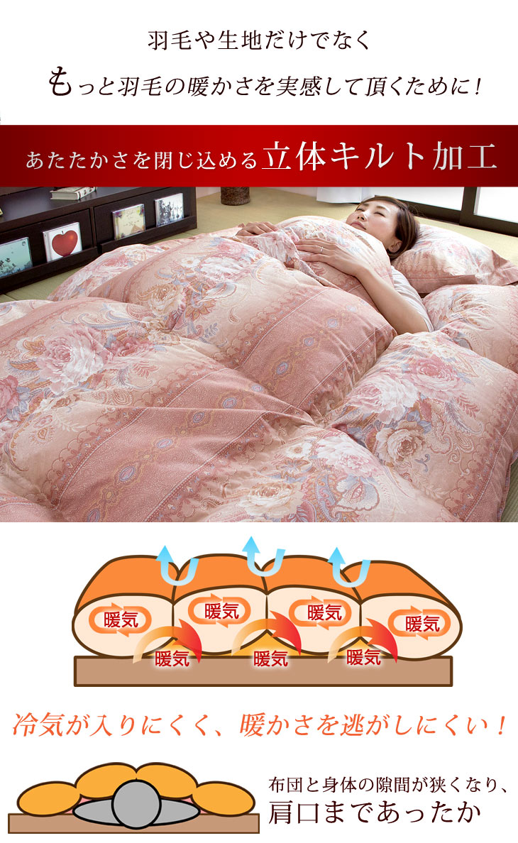 楽天市場】羽毛布団セット ダブル 6点 セット 日本製 新基準 350dp以上