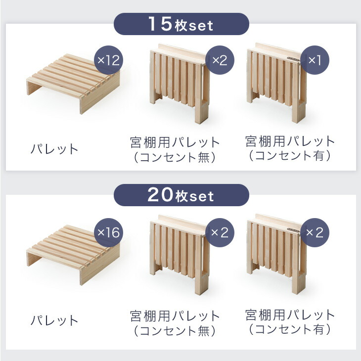 楽天市場】宮付き コンセント付 パレットベッド お掃除ロボット対応