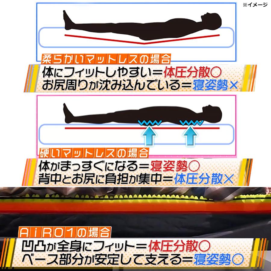 楽天市場】nishikawa [AiR01]マットレス／シングル ／ 西川 エアー01