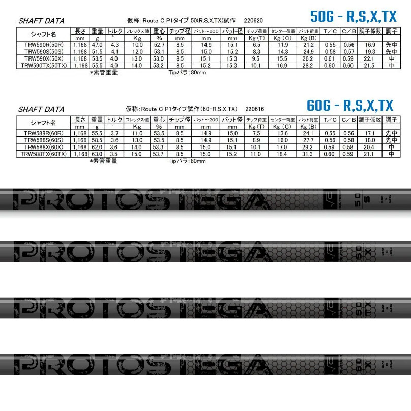 楽天市場】【3/4-11はエントリーで全品P4倍】【浦大輔監修